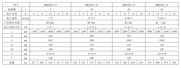 三馬歐式羞羞视频成人在线观看固定式技術參數